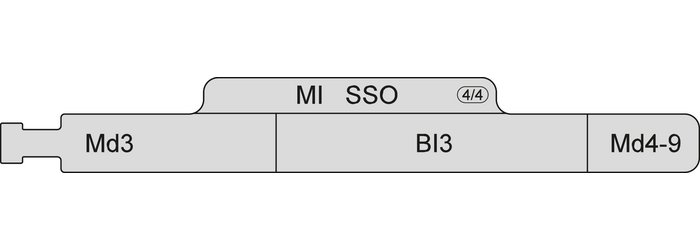 38-684-54-07 38-684-54-07  ~ MI SEQ10,Sequenzschablone SSO,Teil4 ~
