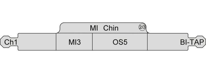 38-684-56-07 38-684-56-07  ~ MI SEQ12,Sequenzschablone Chin, Teil2 ~
