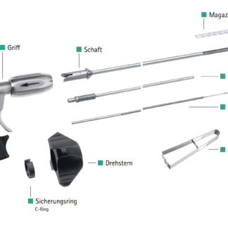 PL506R  ~ APPLIKATIONSZANGE 10 370MM MAGAZINIERB. ~