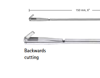 FA076R  ~ ANTRUM STANZE DREHBAR ~
